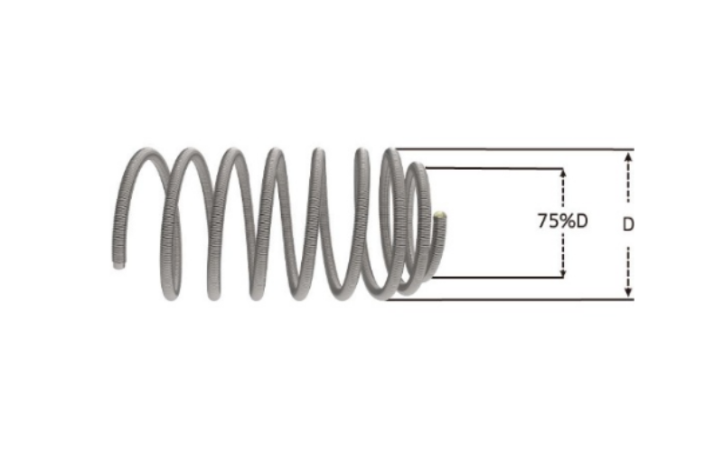 The highpolymer antiunwinding system provides robust support for intraoperative repositioning and se...