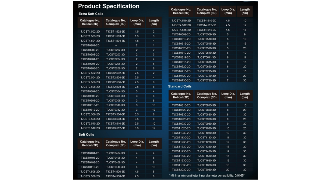 Product Specification Product registration and availability vary by country. For more information o...