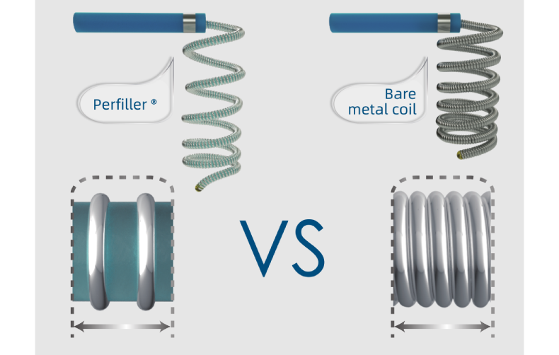 anyi classThe expansion of the polymer filament enhances coil stability, preventing compression or d...